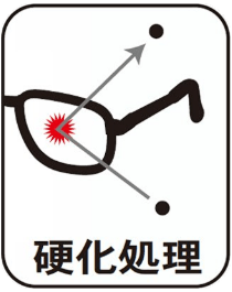 硬化処理